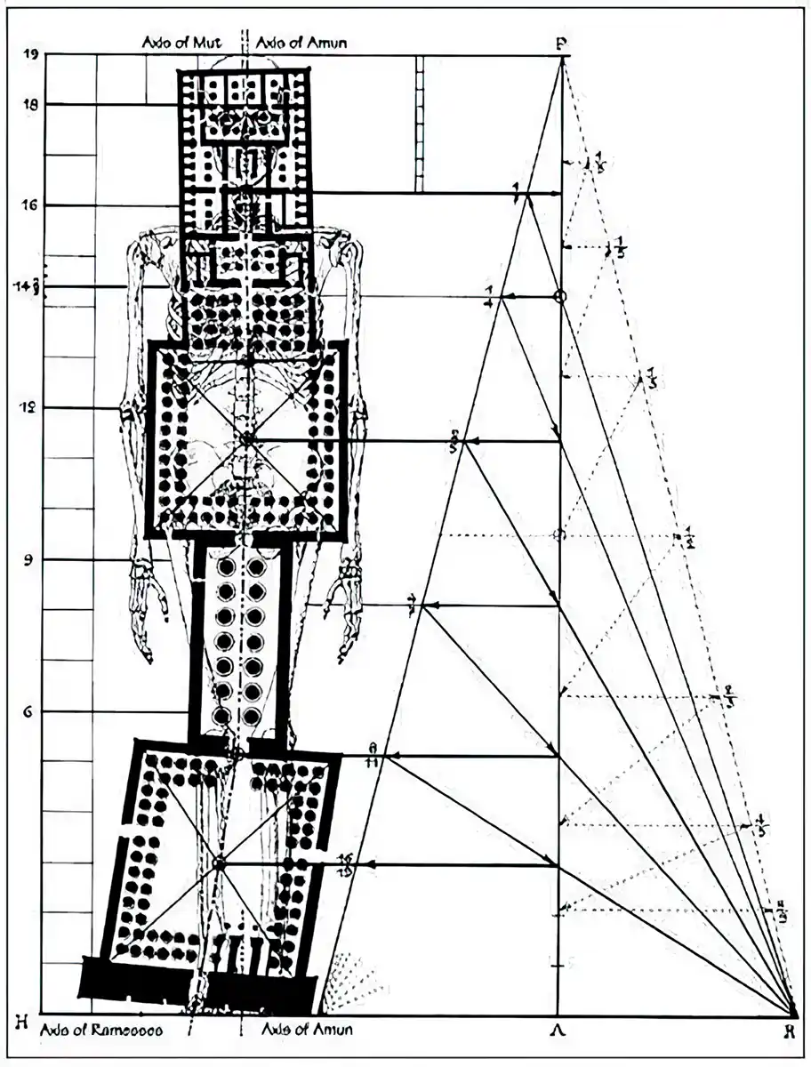 The Temple at Luxor superimposed over a human skeleton with sacred<br> geometric proportions demonstrated by R. A. Schwaller de Lubicz The Temple at Luxor superimposed over a human skeleton with sacred geometric proportions demonstrated by R. A. Schwaller de Lubicz