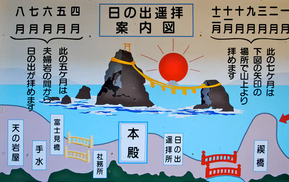 Meotoiwa, Okitama Shrine, painting of sacred rocks at entrance of shrine Meotoiwa, Okitama Shrine, painting of sacred rocks at entrance of shrine